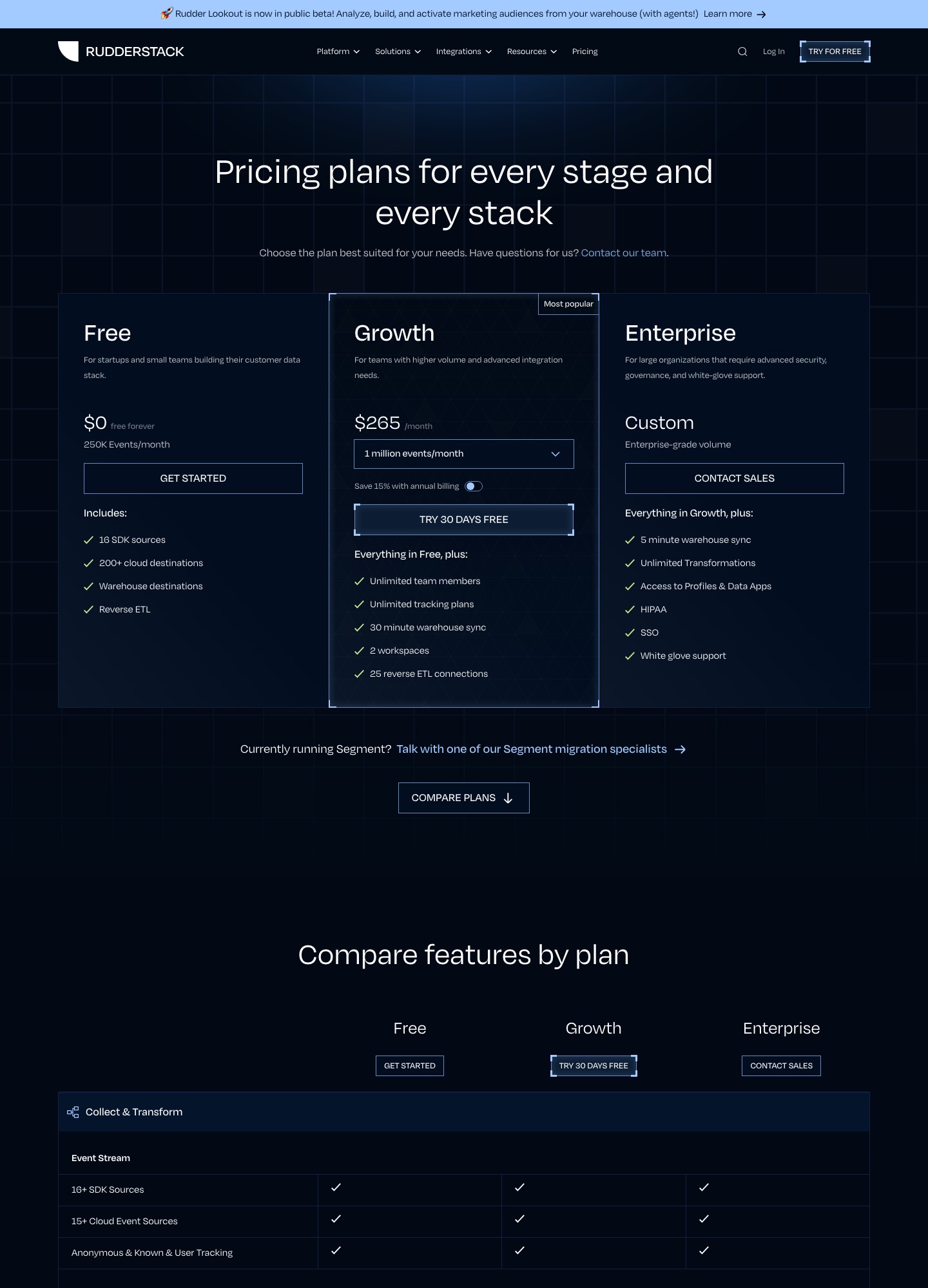 RudderStack pricing page, captured Oct 2026